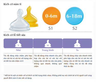 BÌNH SỮA NUK PREMIUM CHOICE ( THỦY TINH ) thumb