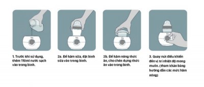 Máy hâm sữa Fatzbaby cho bình cổ siêu rộng Mono 3 – FB3027SL thumb